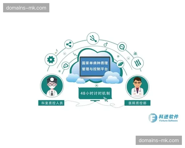 分层权限管理逻辑切入系统 跨部门协同阻力大幅消减