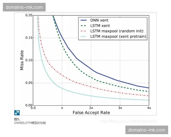 浙江有效命中率53.4%失误率4.9% 进攻端稳定性分析
